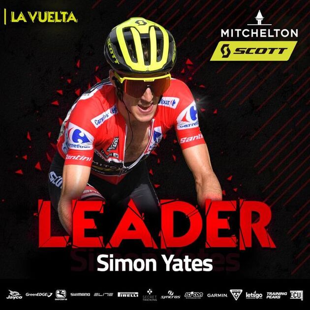 Vuelta a España – Vuelta 2018: Todos los resultados – Información deportes – Esquí